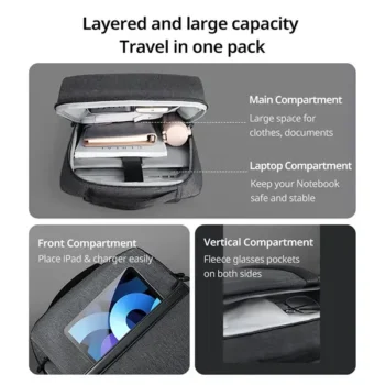 UGREEN LP664 15.6-inch Laptop Backpack B02